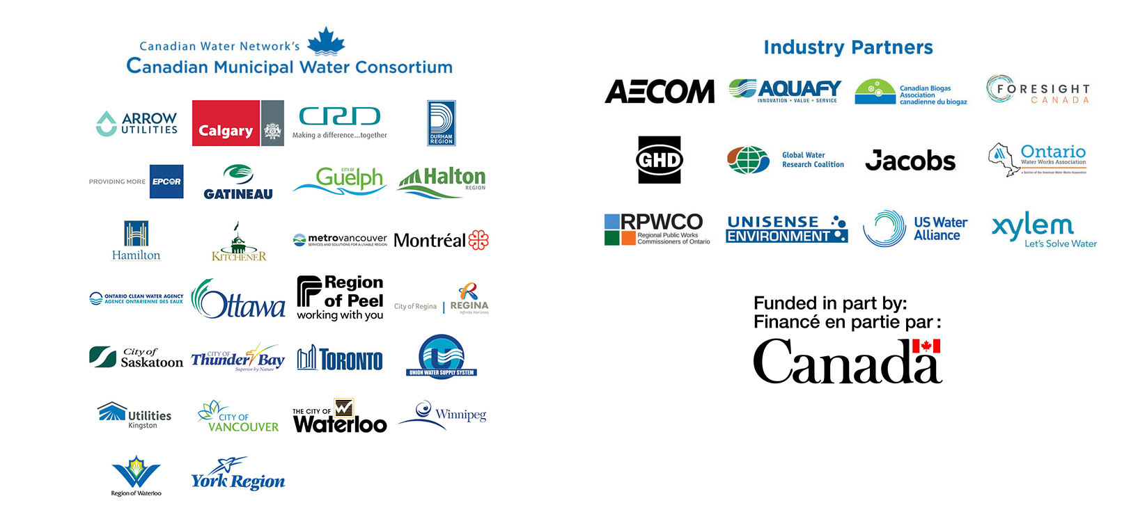Net-Zero-Partners-Feb2025